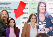 Las Mejores y las Peores de Agosto, según la última medición de CB