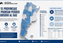 Diputados aprobó cambios en Zonas Frías y 15 provincias podrían perder subsidios al gas