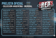 PRELISTA OFICIAL DE ARGENTINA PARA EL MUNDIAL 2026