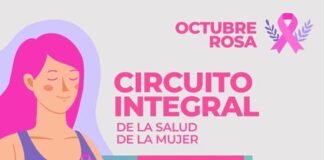 Circuito Integral de Salud de la Mujer